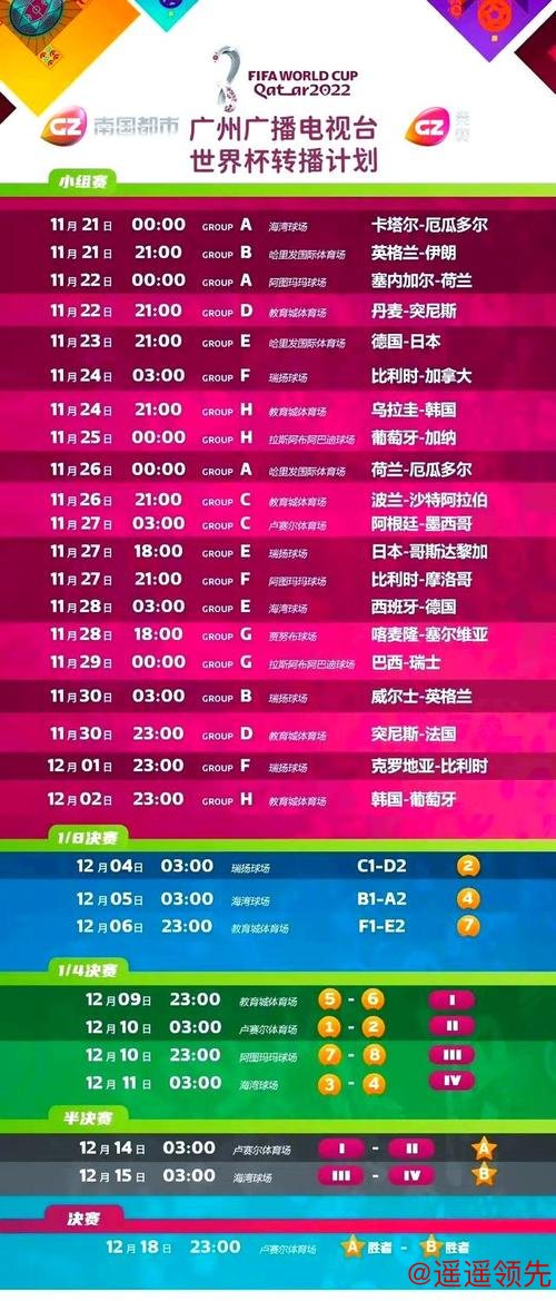 世界杯实时直播:精彩赛事全程跟踪 世界杯实时直播:精彩赛事全程跟踪